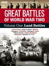 WWII Great Land Battles